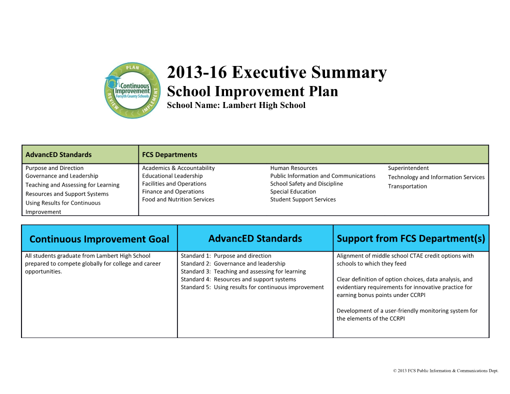 All Certified Staff Will Be Oriented to the LHS Culture