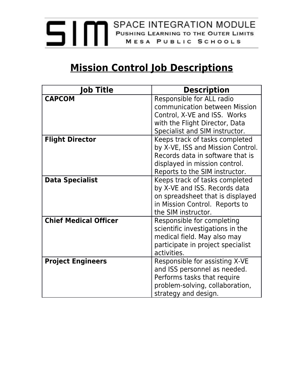 Mission Control Job Descriptions