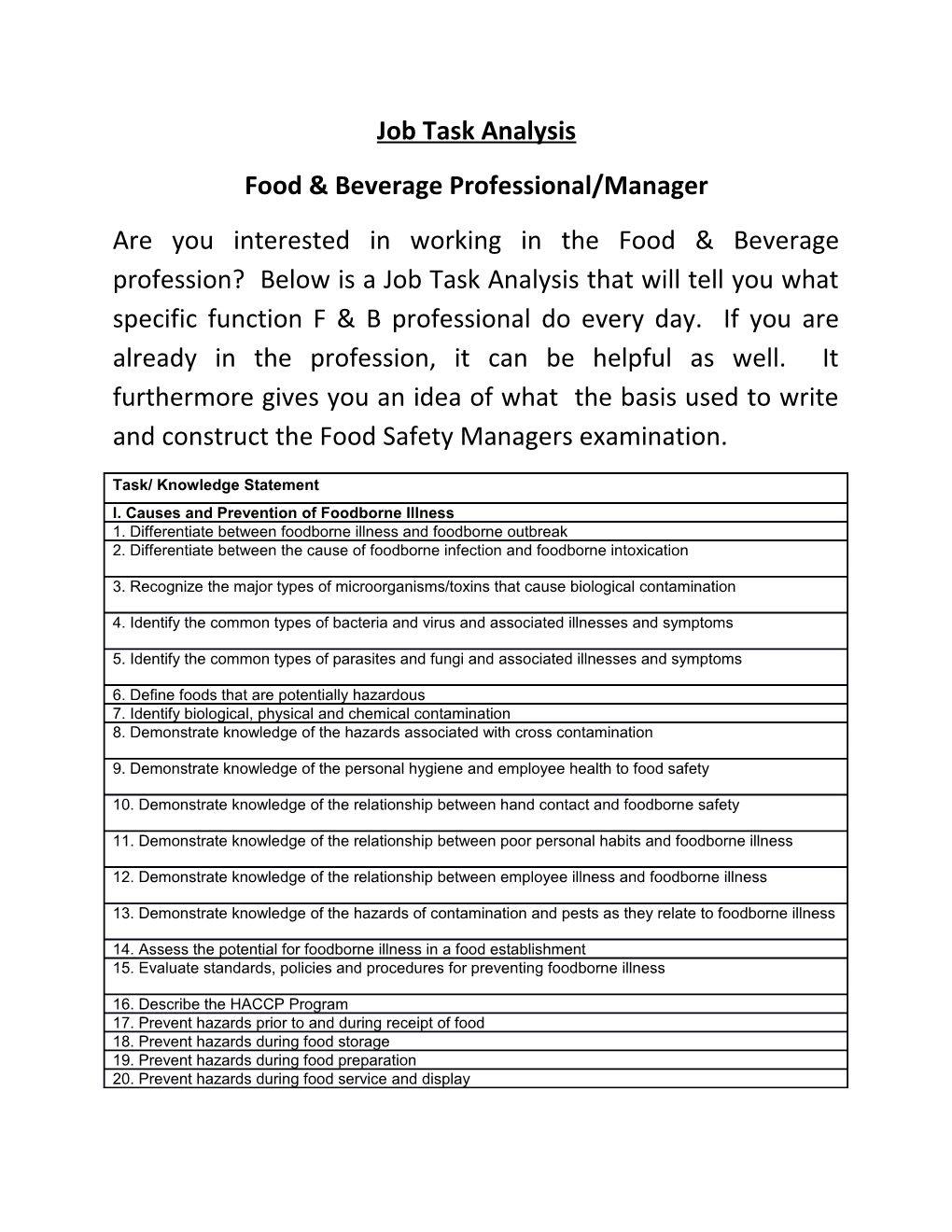 Food & Beverage Professional/Manager