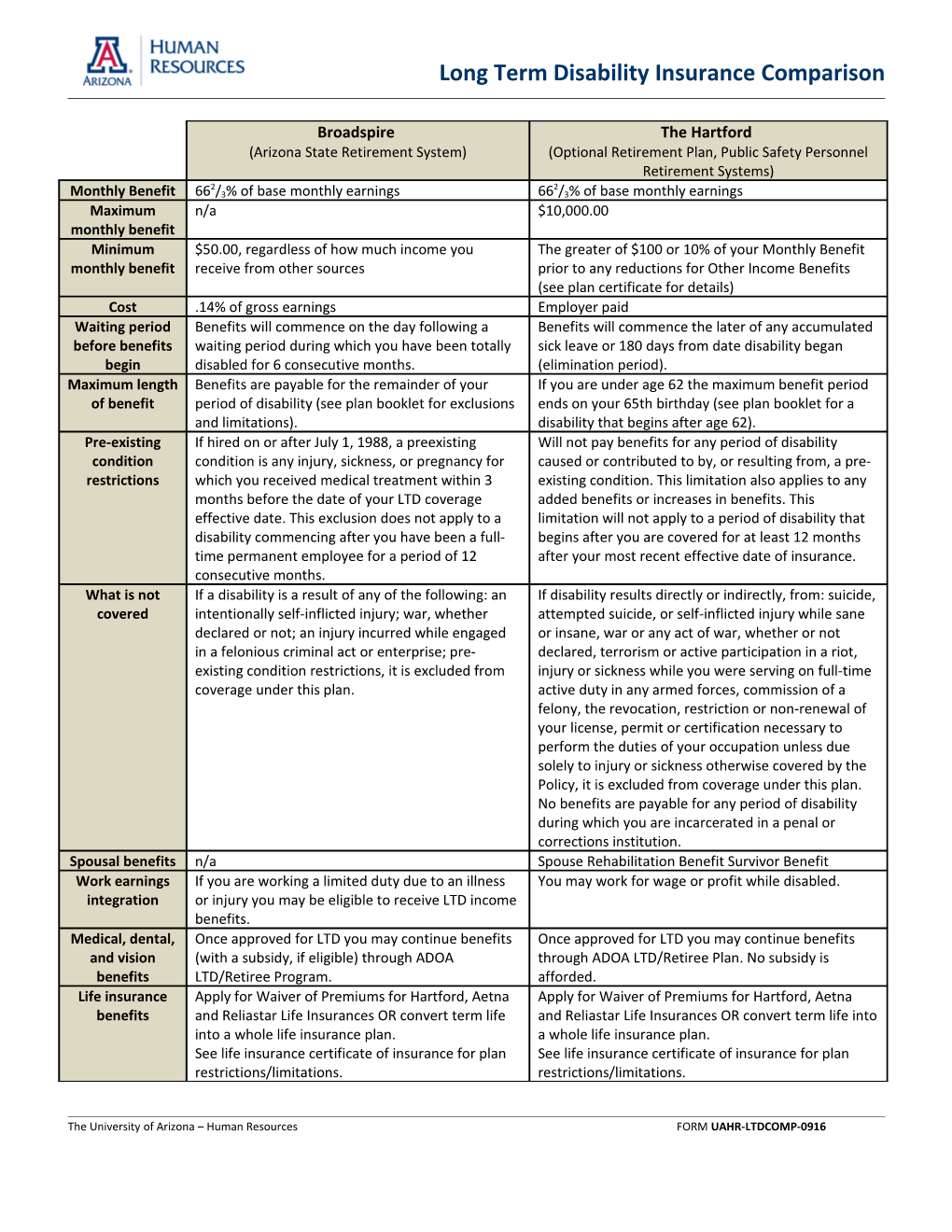 Long Term Disability Comparison