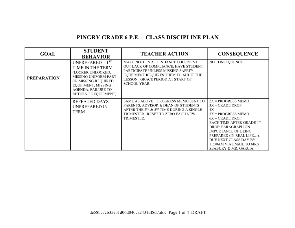 Pingry Grade 6 P.E. Class Discipline Plan