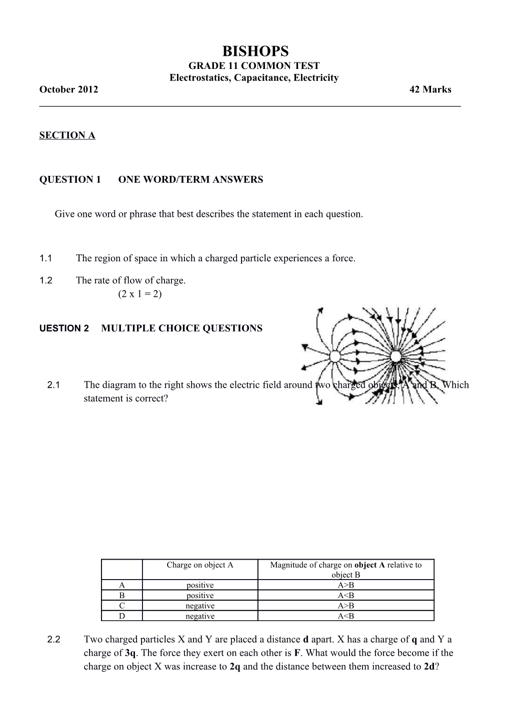 Grade 11 Common Test