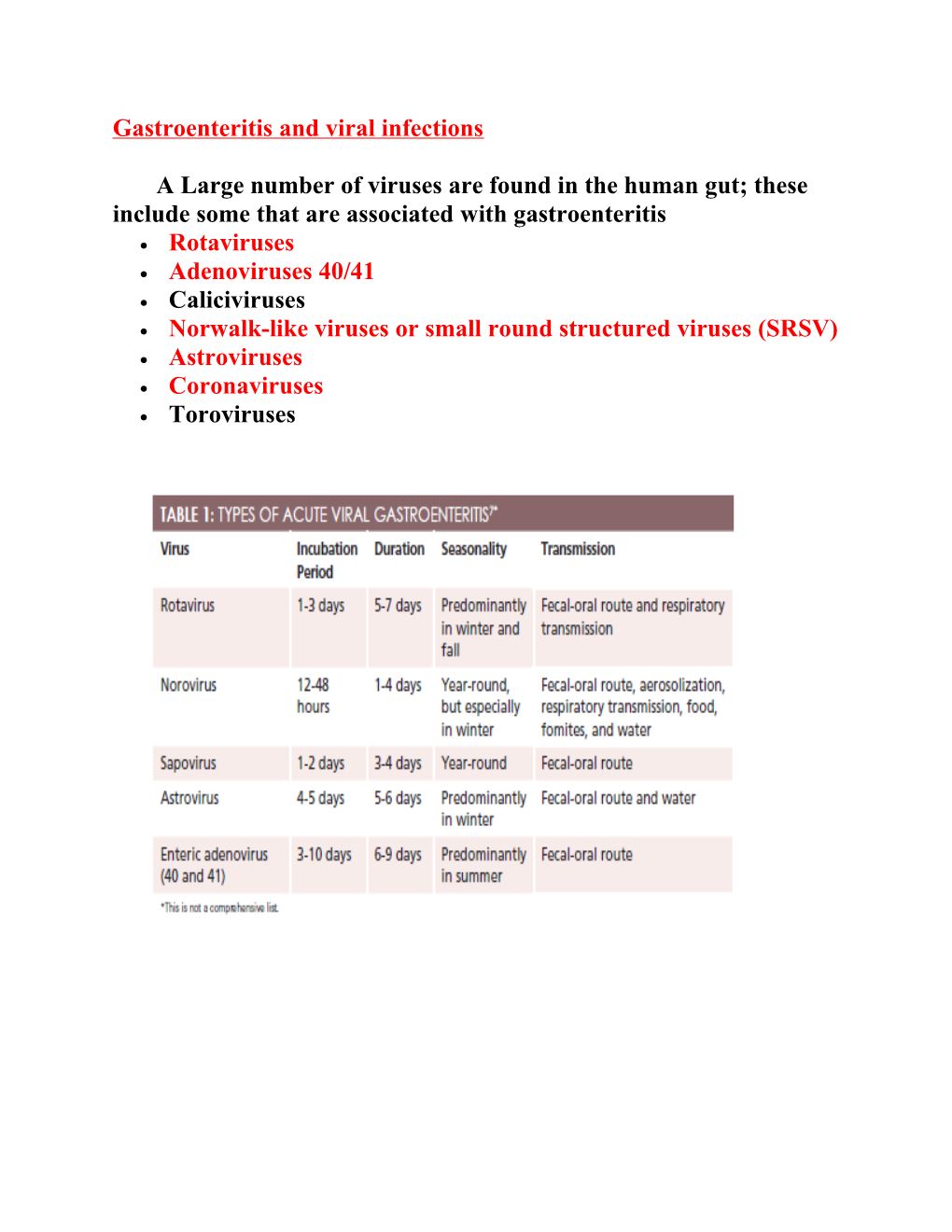 Gastroenteritis and Viral Infections