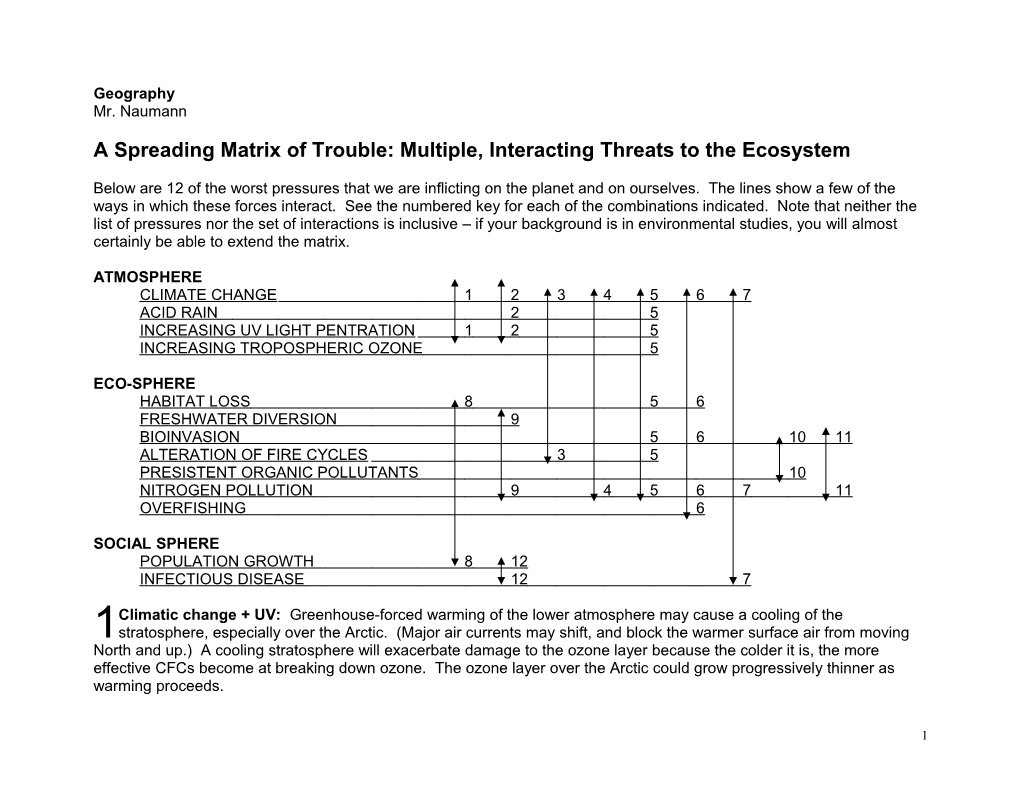 A Spreading Matrix of Trouble: Multiple, Interacting Threats to the Ecosystem