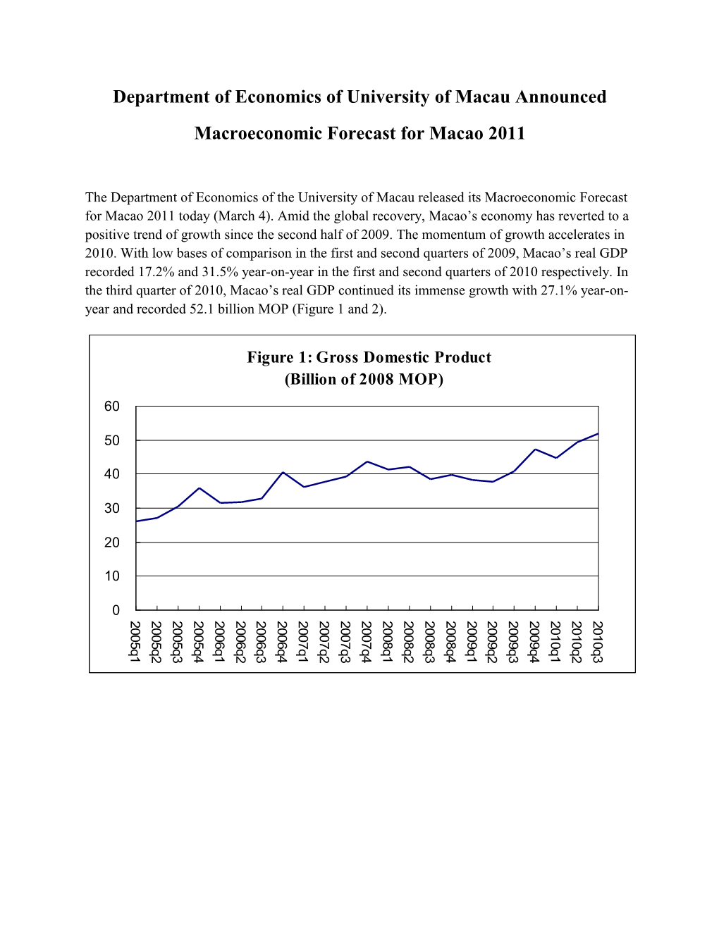 Department of Economics of University of Macau Announced