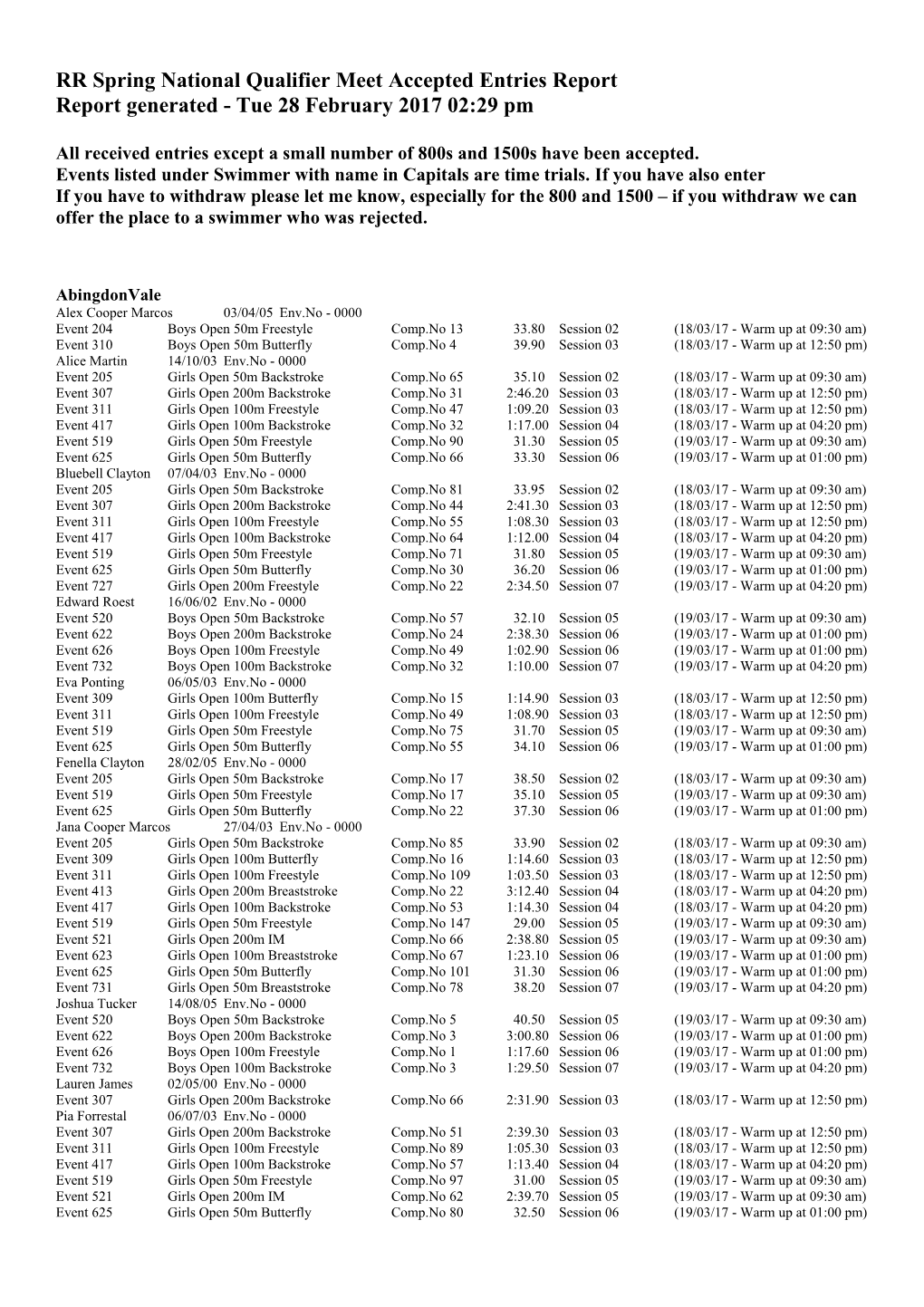 RR Spring National Qualifier Meet Accepted Entries Report