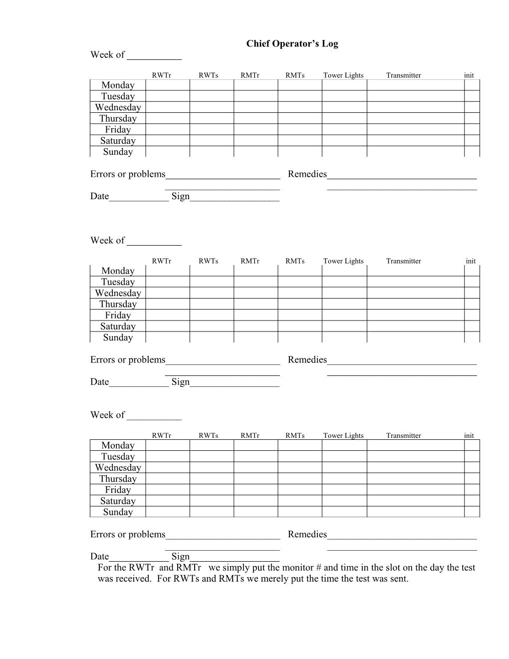 Chief Operator S Log