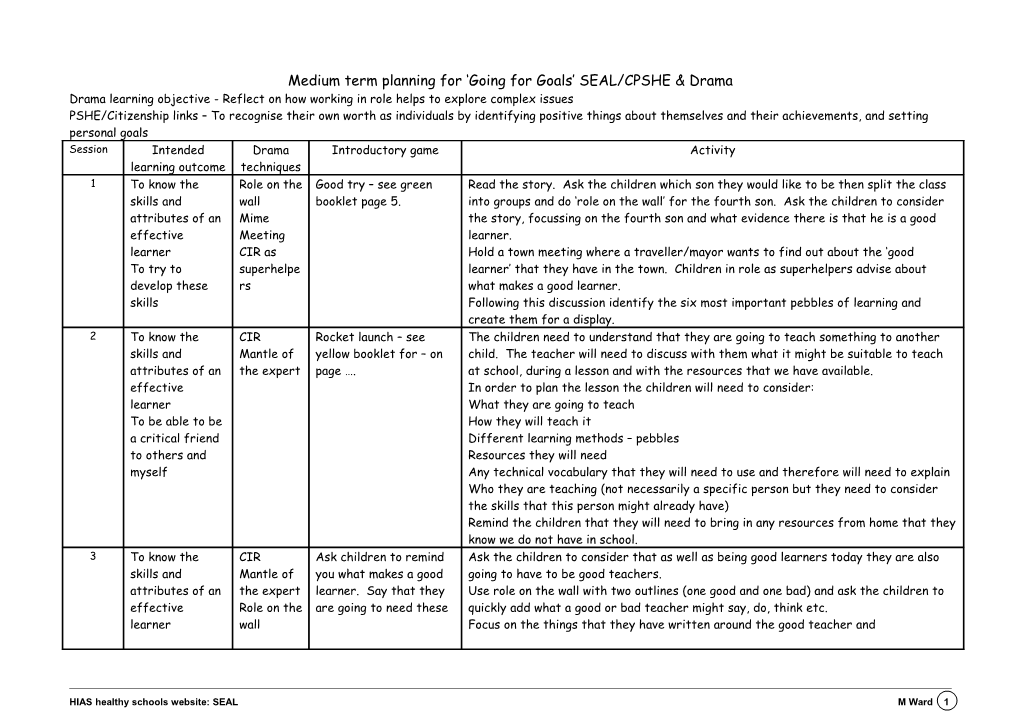 Talavera Junior School Medium Term Planning for Going for Goals SEAL/CPSHE & Drama