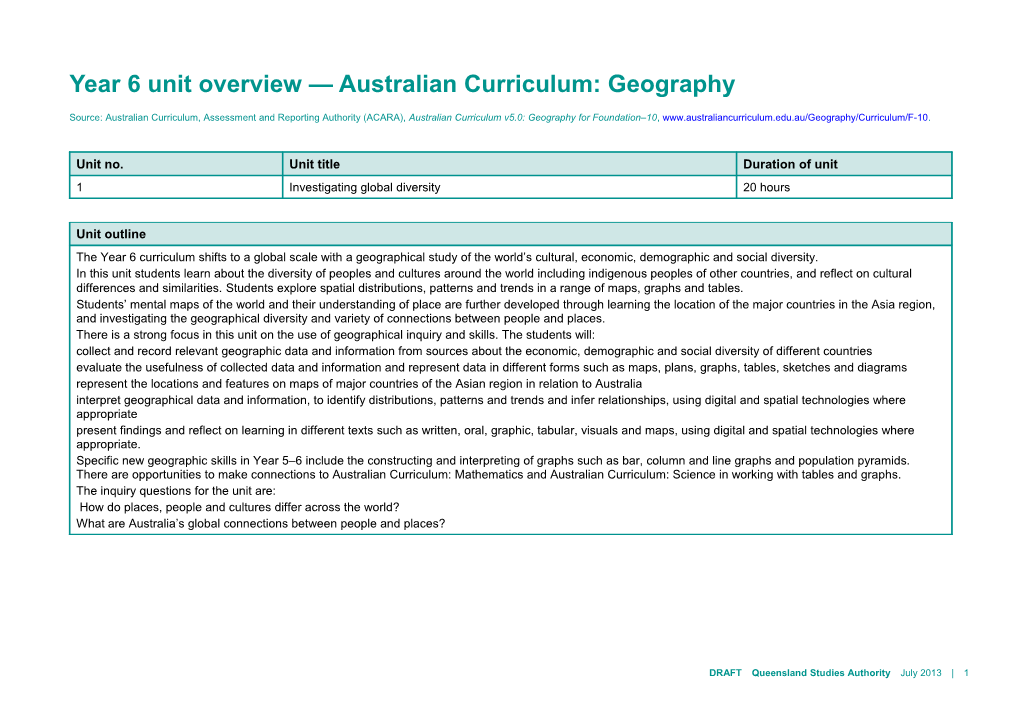Year 6 Unit Overview Australian Curriculum: Geography