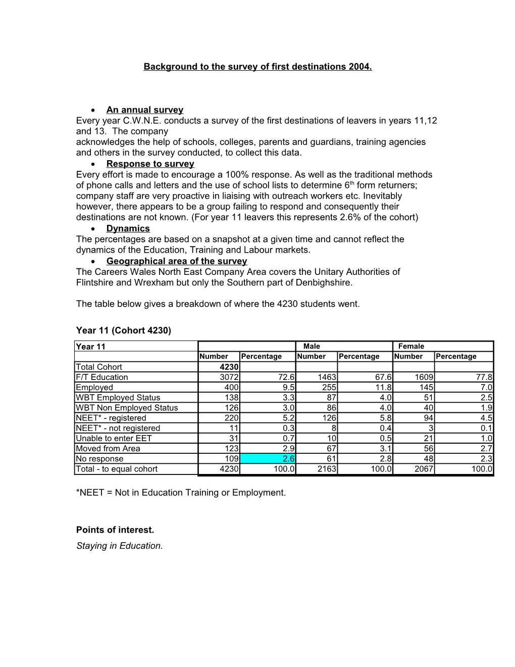 Background to the Survey of First Destinations 2004