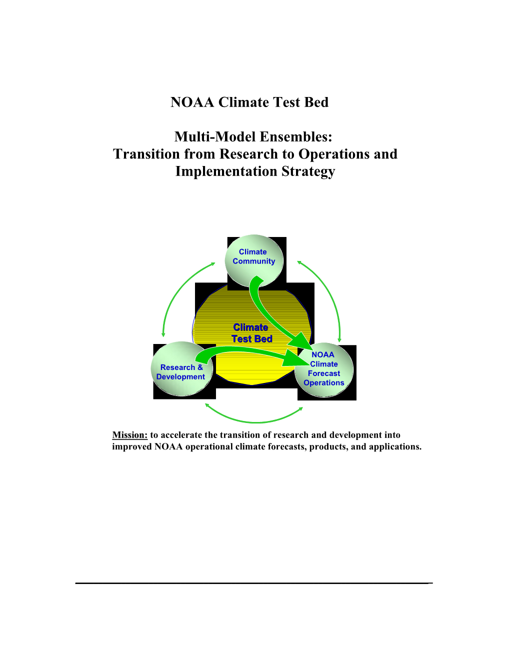 Transition from Research to Operations and Implementation Strategy