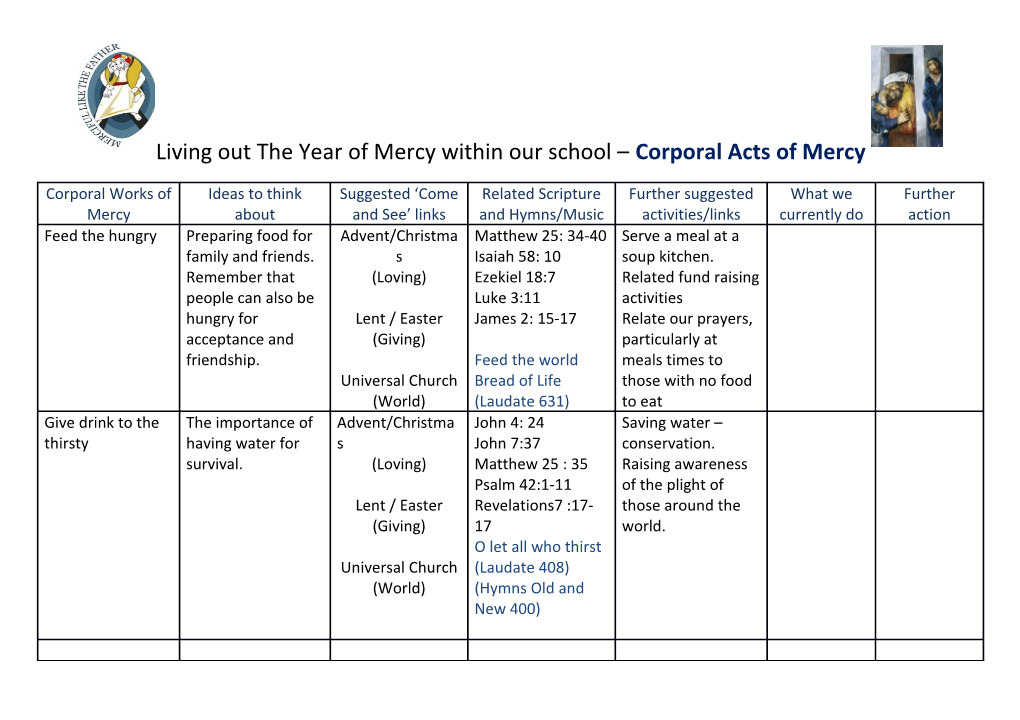 Living out the Year of Mercy Within Our School Corporal Acts of Mercy
