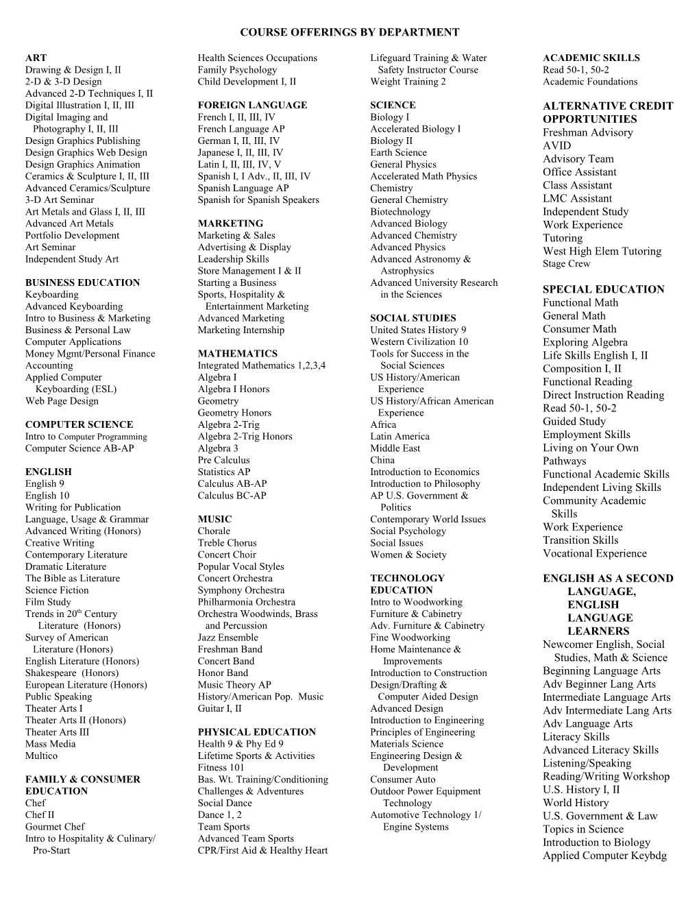 Course Offerings by Department