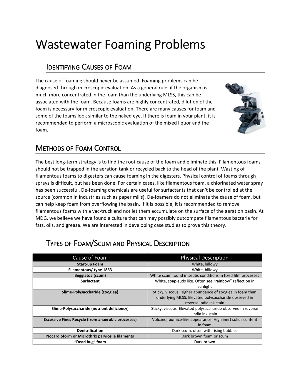 Identifying Causes of Foam