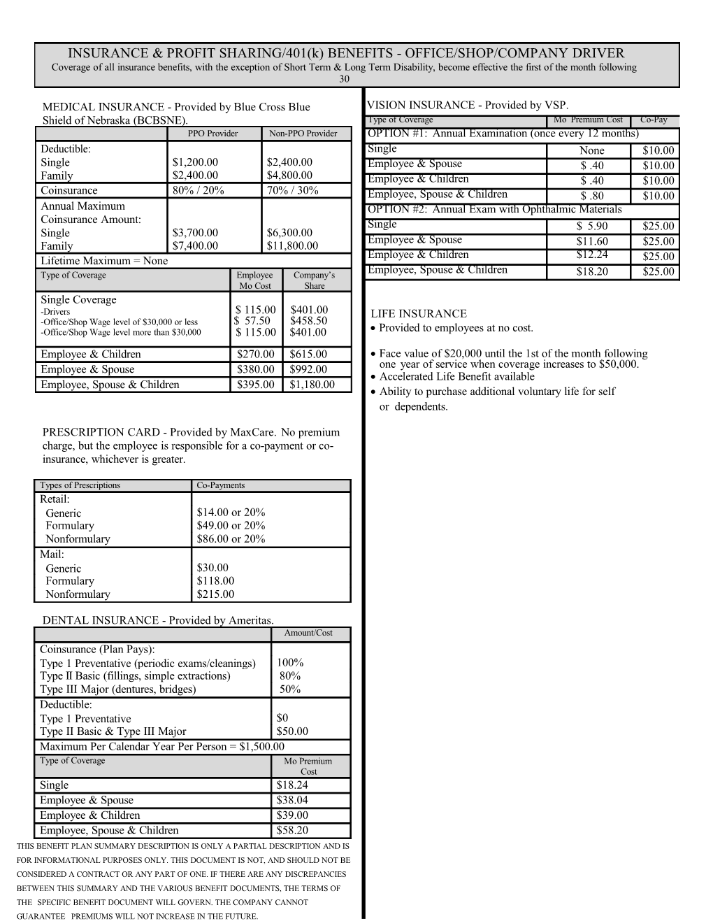 Insurance Benefits Summary Short - Office.Shop.Driver