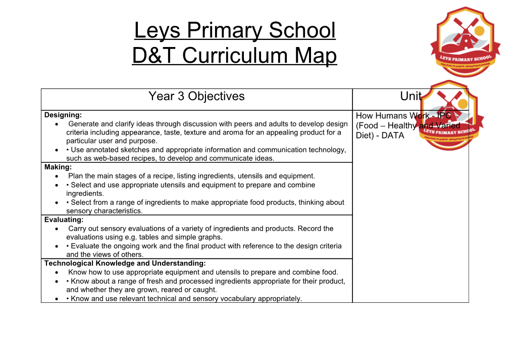 Leys Primary School
