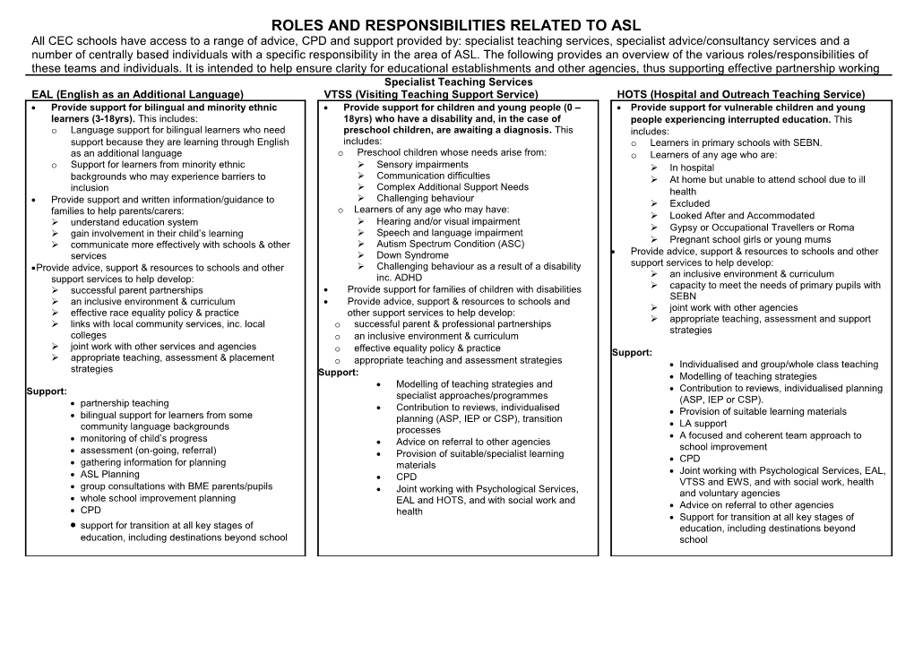 Leads, Roles and Responsibilities Related to Asl/Sfl