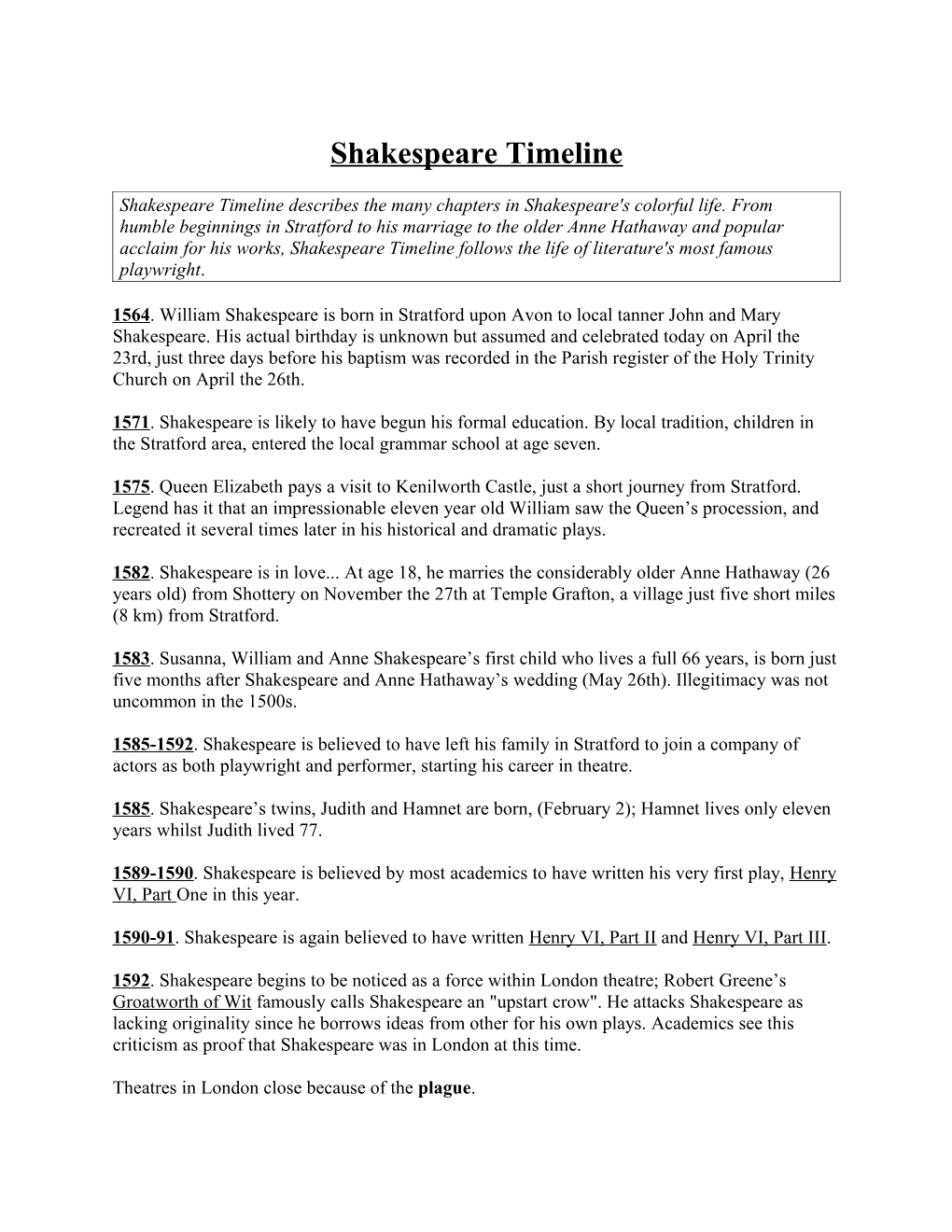 Shakespeare Timeline