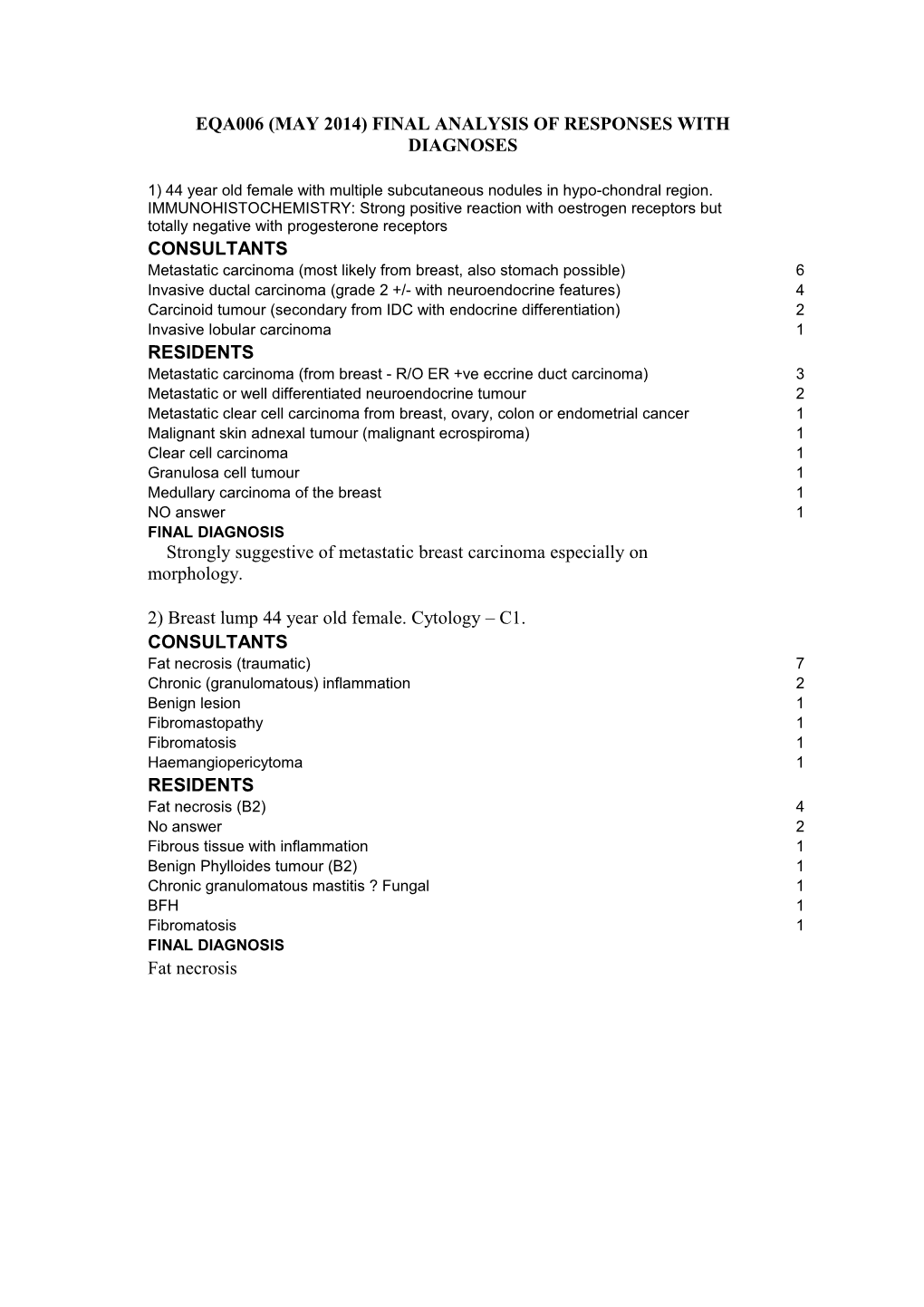 Eqa006 (May 2014) Final Analysis of Responses with Diagnoses