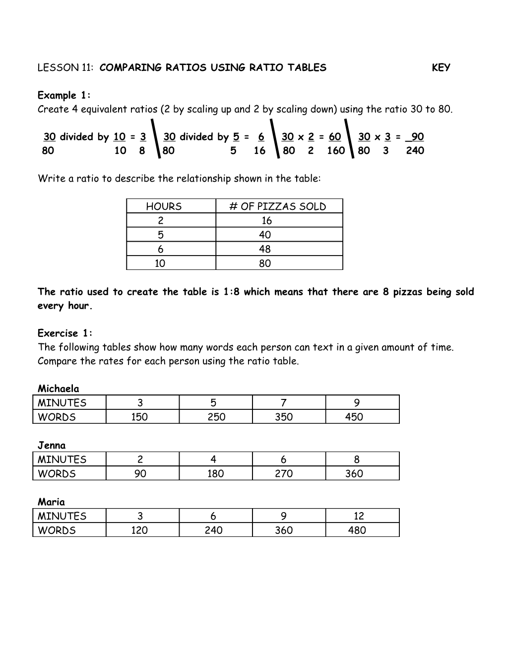 Lesson 11: Comparing Ratios Using Ratio Tables