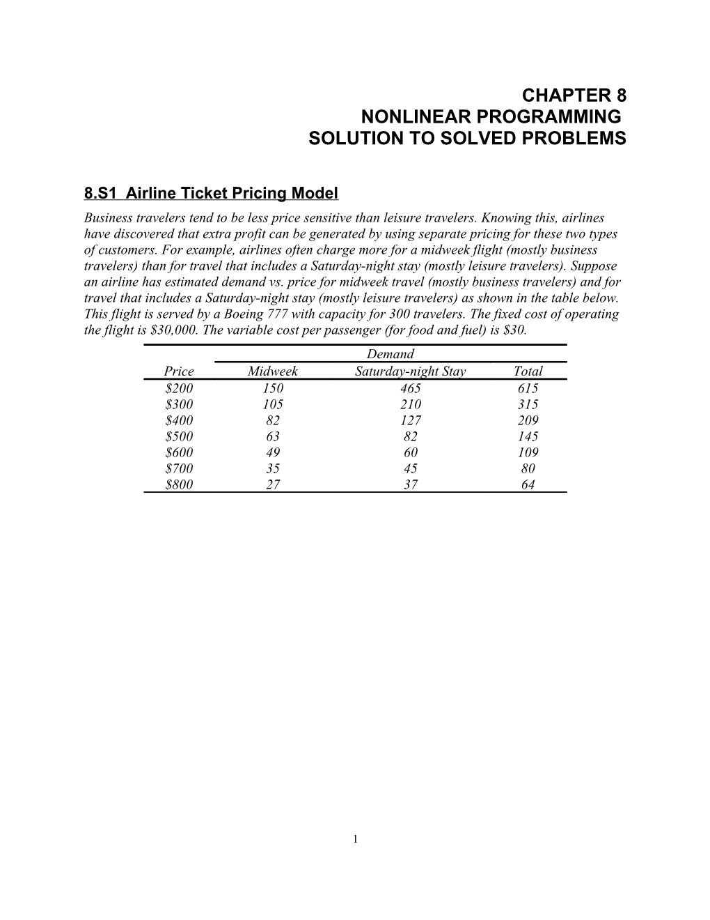 Chapter 8 Nonlinear Programming Solution to Solved Problems