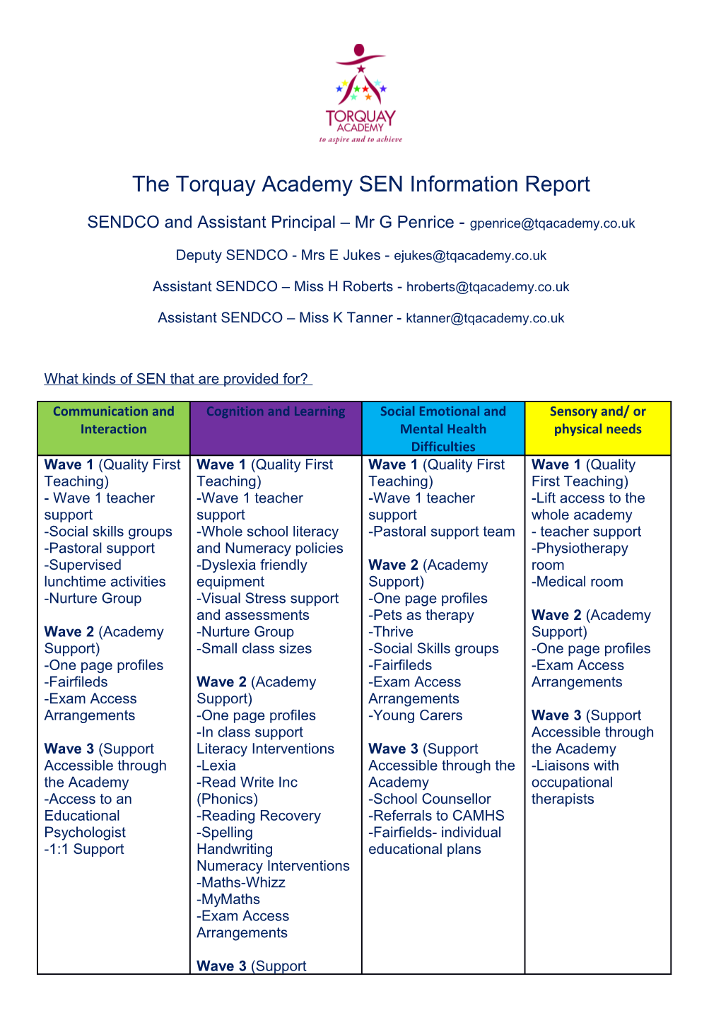 The Torquay Academy SEN Information Report