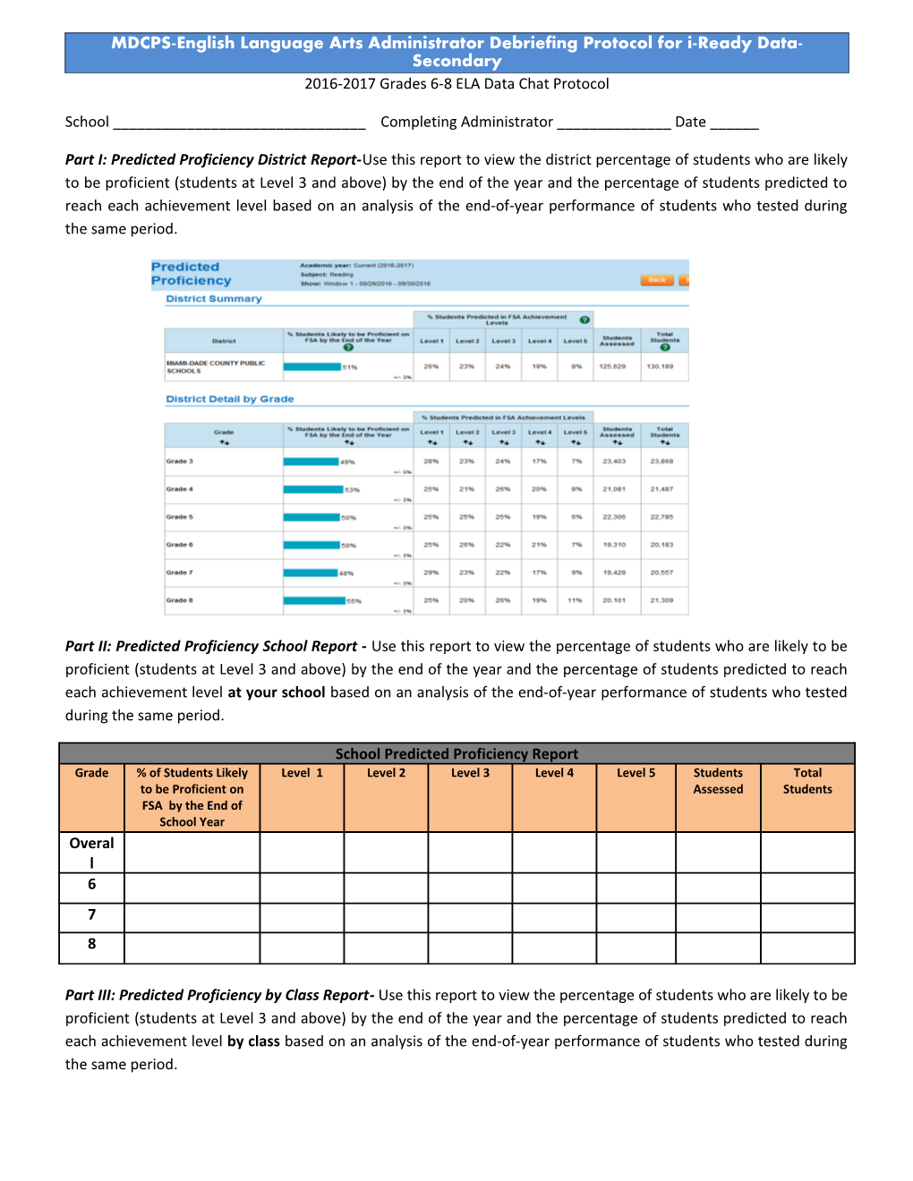 MDCPS-English Language Arts Administratordebriefing Protocol for I-Ready Data-Secondary