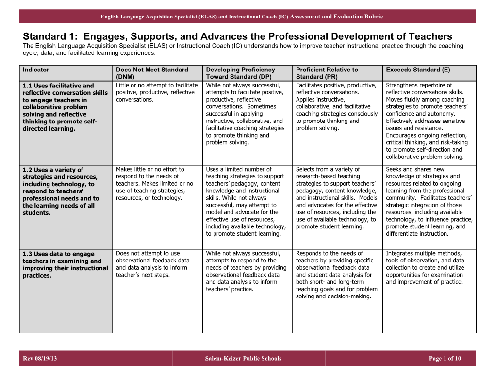 Standard 1: Engages, Supports, and Advances the Professional Development of Teachers