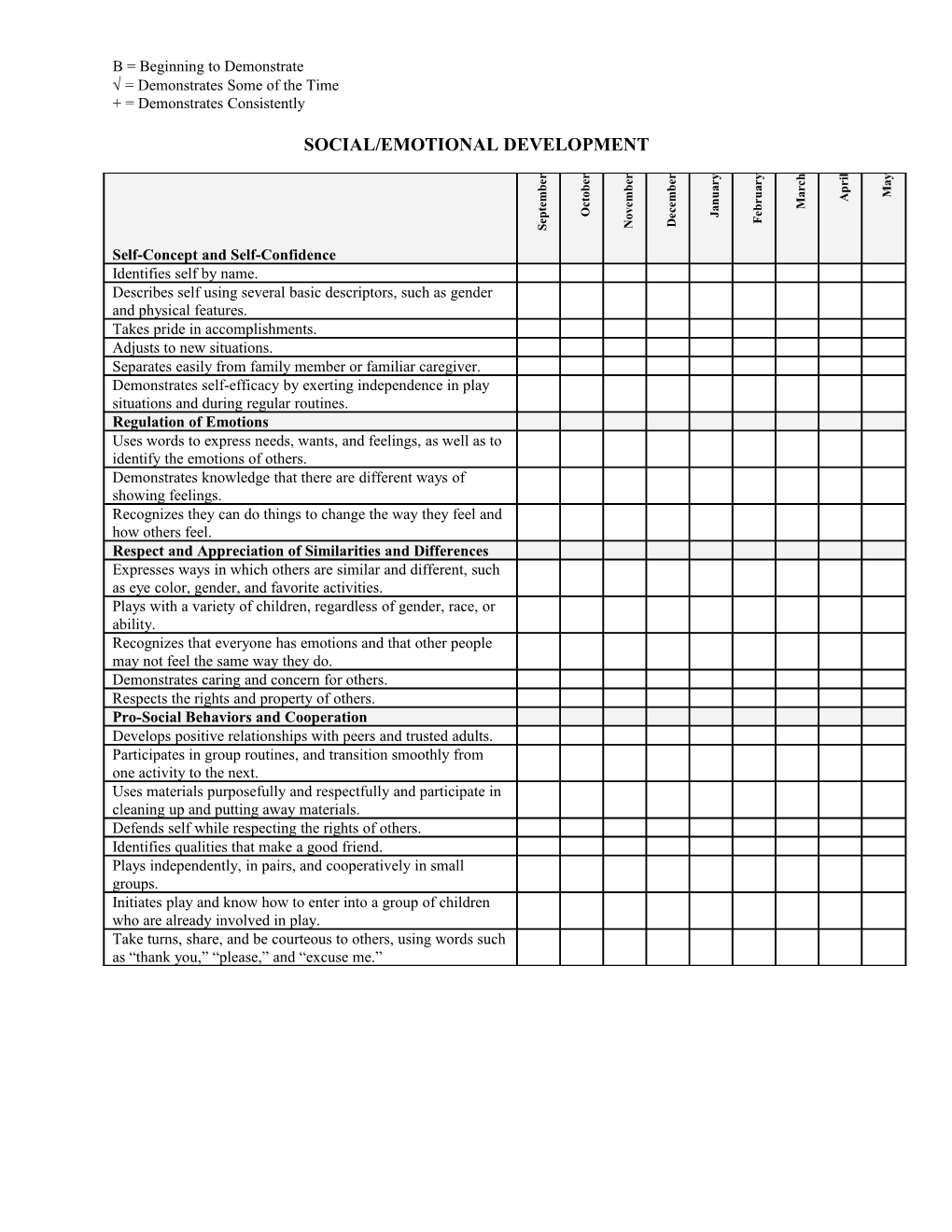 Early Learning Checklist