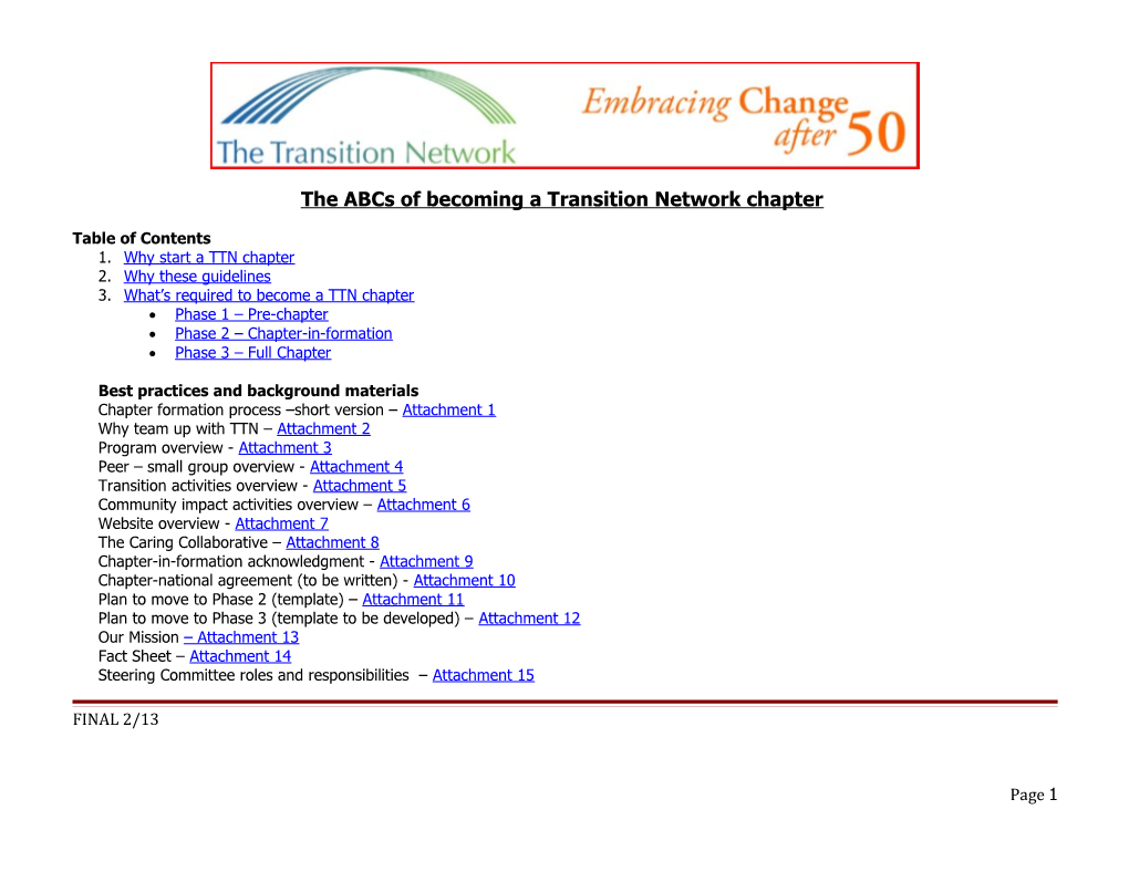 The Abcs of Becoming a Transition Network Chapter