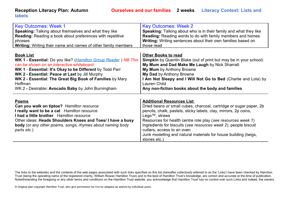 Reception Literacy Plan: Autumnourselves and Our Families2 Weeksliteracy Context: Lists
