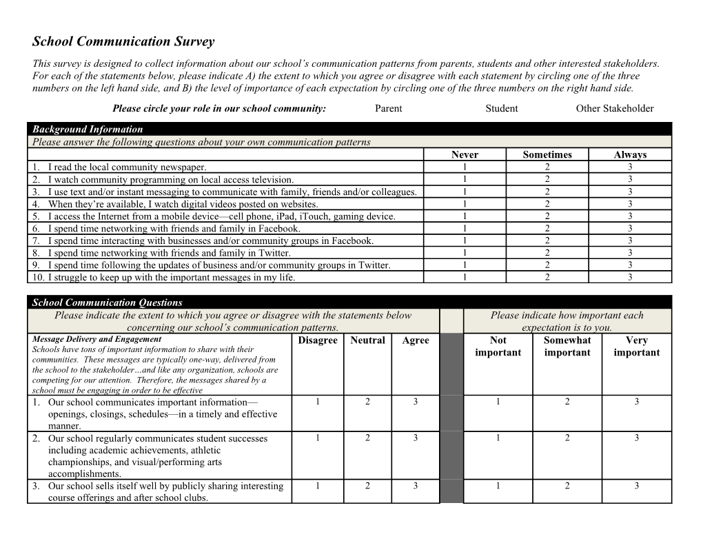 School Communication Survey