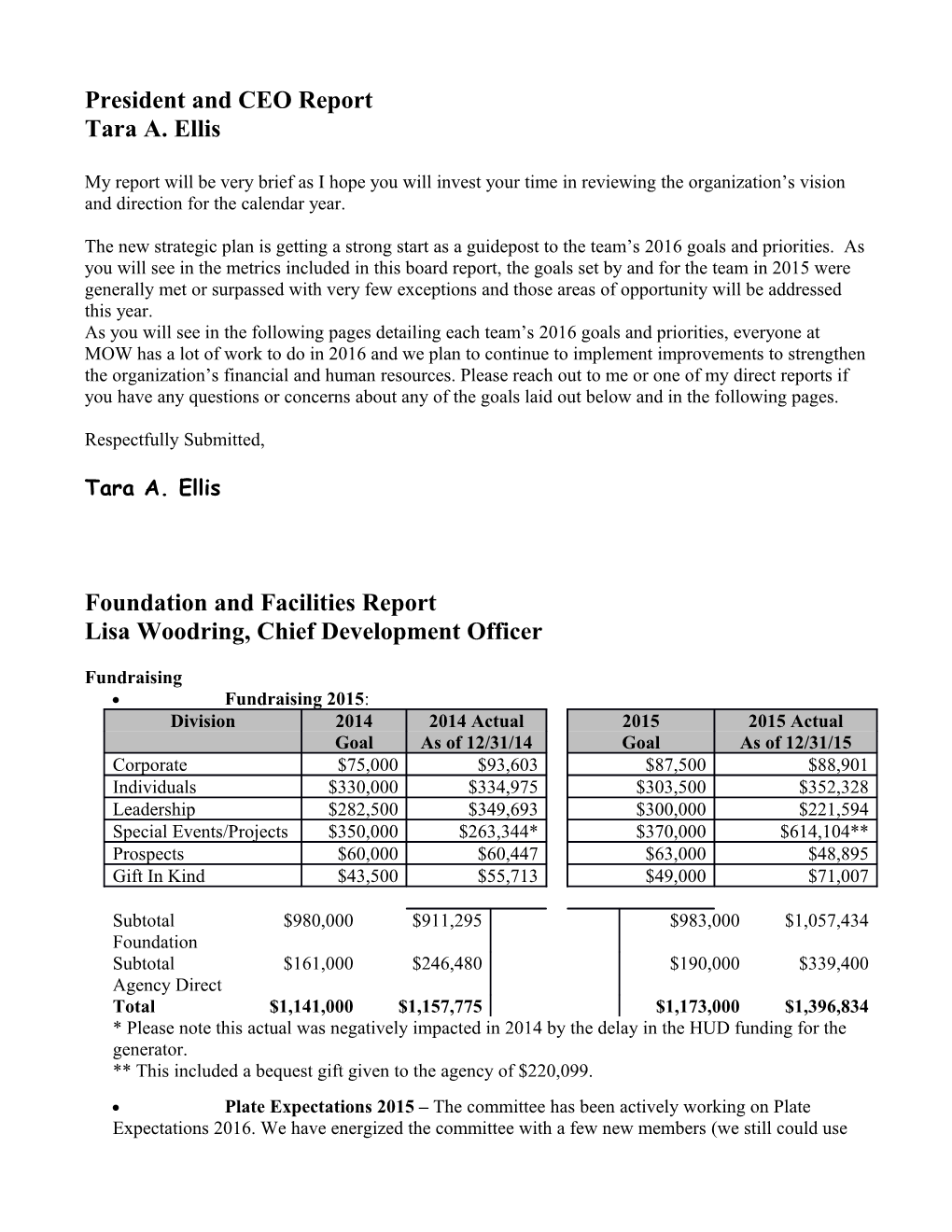 President and CEO Report