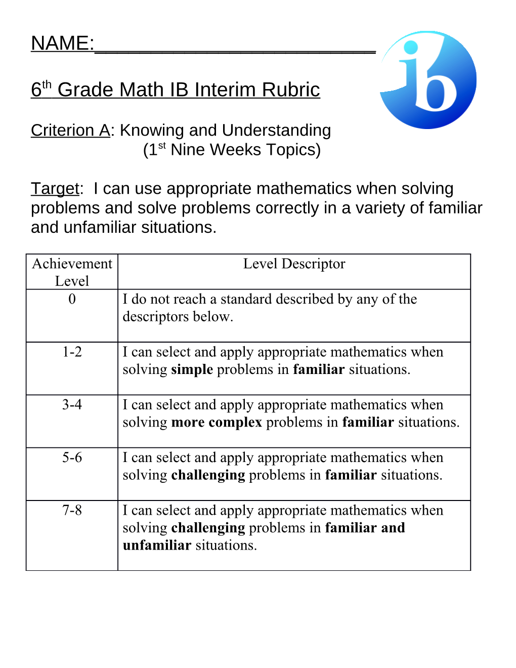 6Th Grade Math IB Interim Rubric