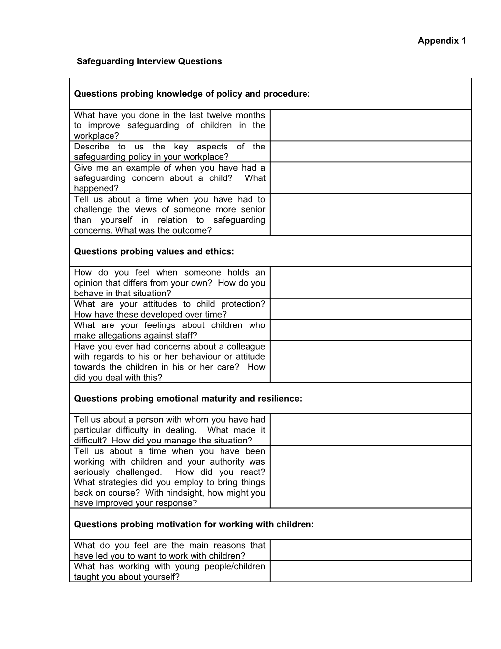 Sample Safeguarding Interview Questions