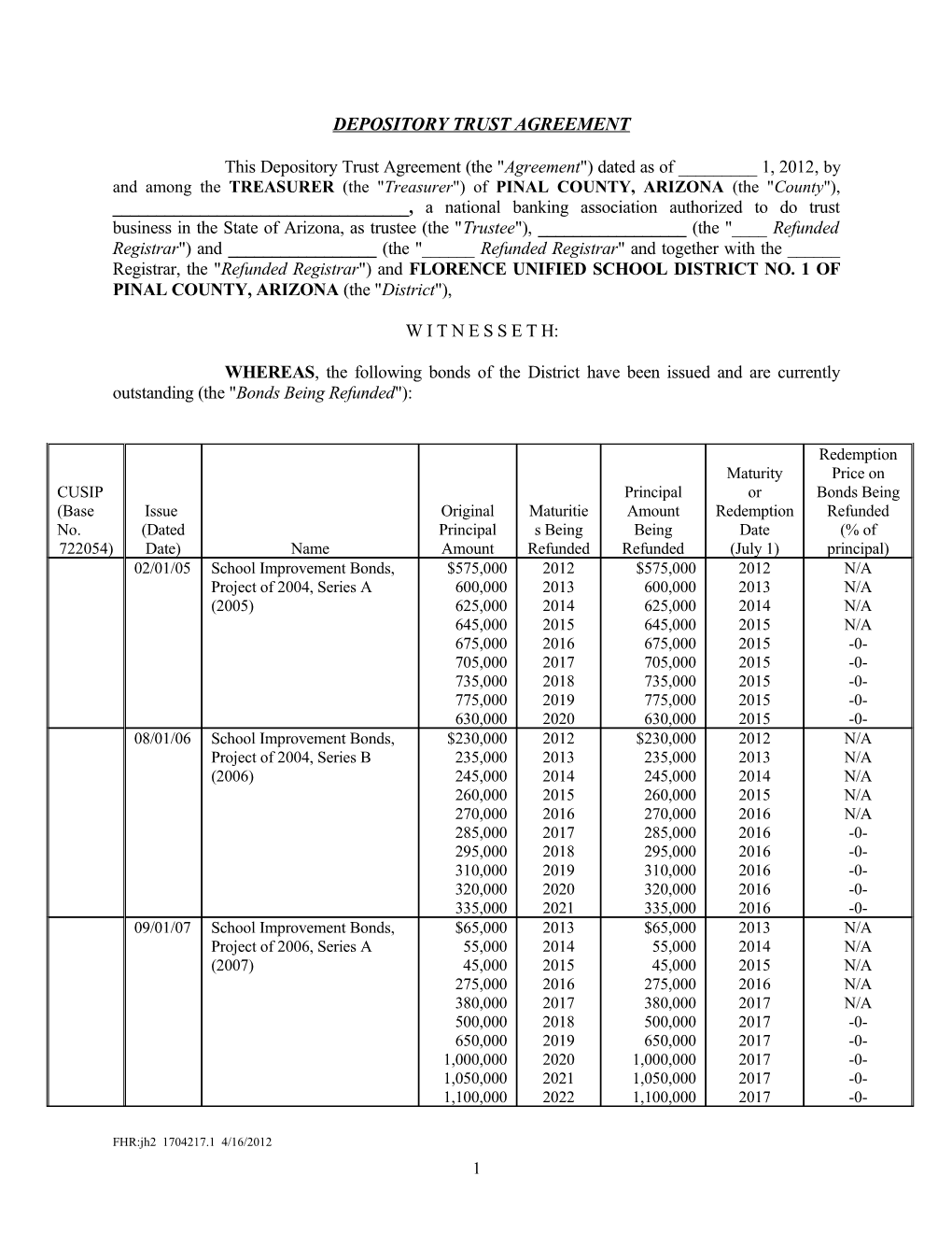 Depository Trust Agreement