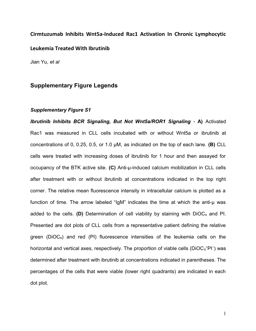 Cirmtuzumab Inhibits Wnt5a-Induced Rac1 Activation in Chronic Lymphocytic Leukemiatreated