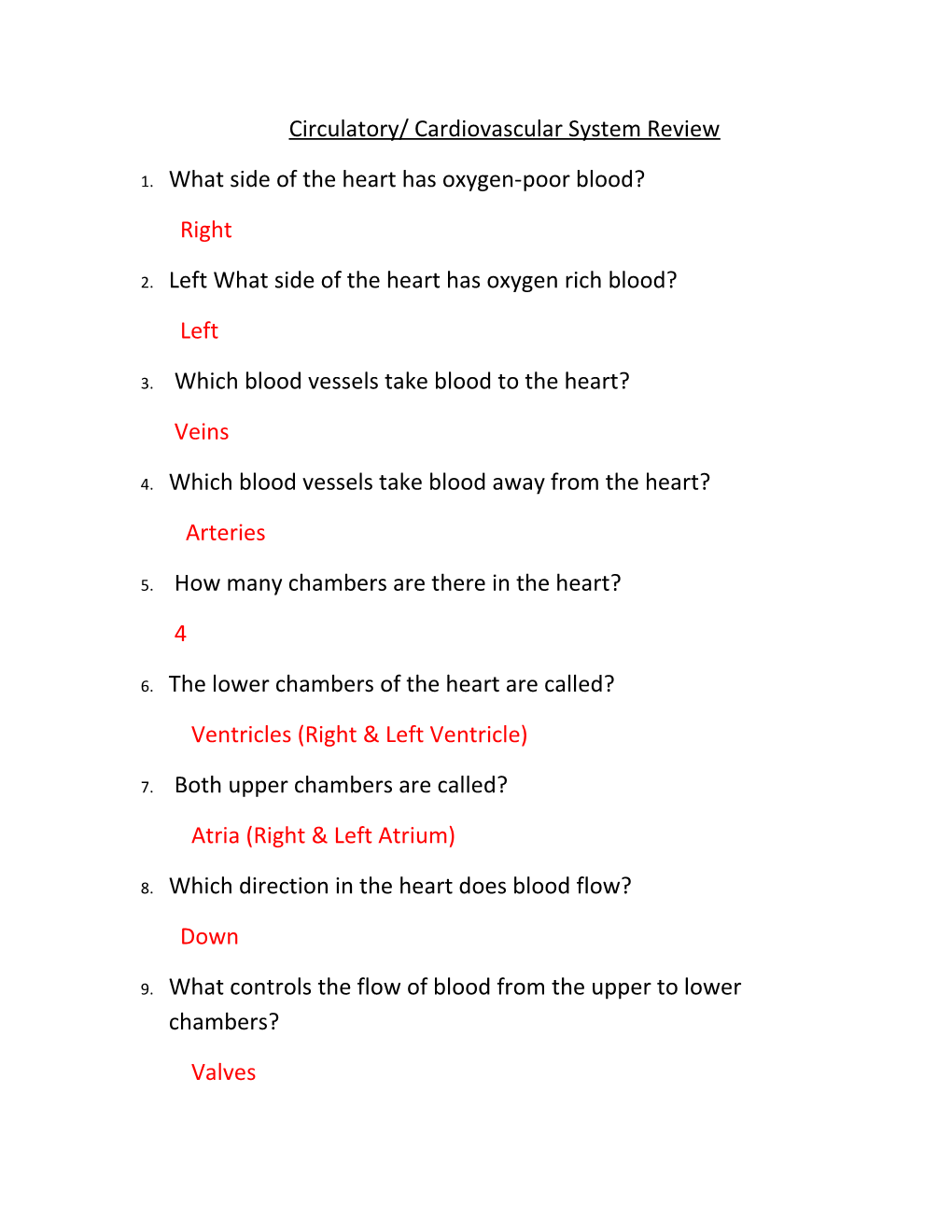 Circulatory/ Cardiovascular System Review
