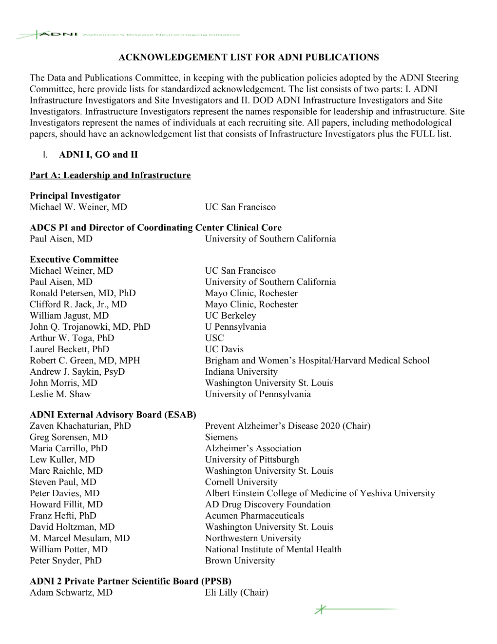 Acknowledgement List for Adni Publications
