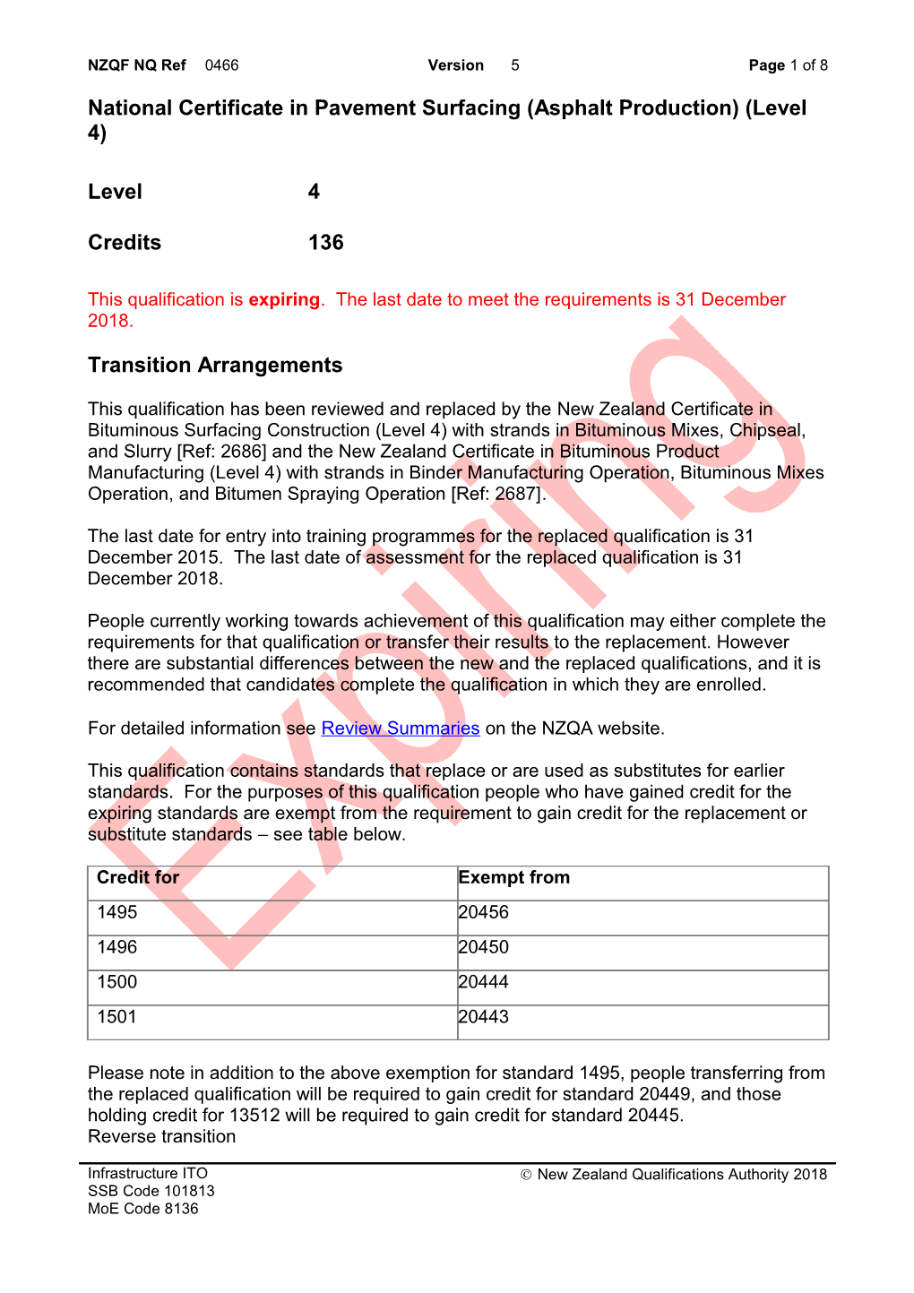 0466 National Certificate in Pavement Surfacing (Asphalt Production) (Level 4)