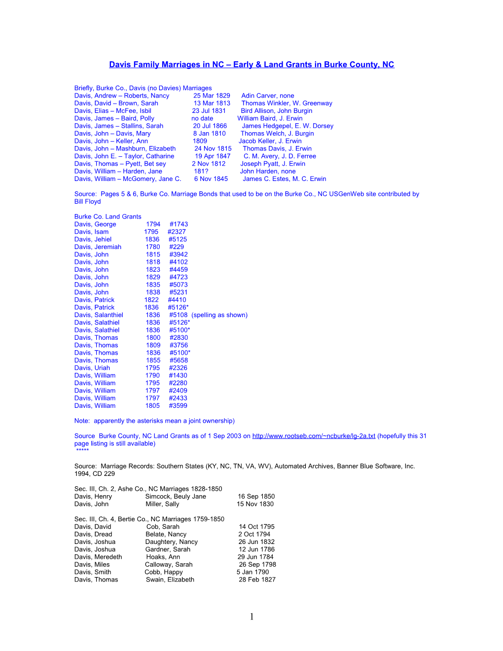 Davis Family Marriages in NC Early & Land Grants in Burkecounty, NC