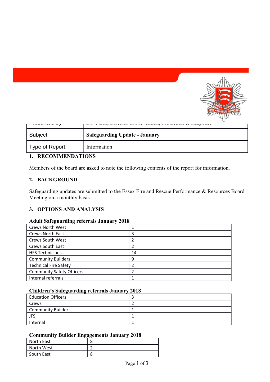 Members of the Board Are Asked to Note the Following Contents of the Report for Information