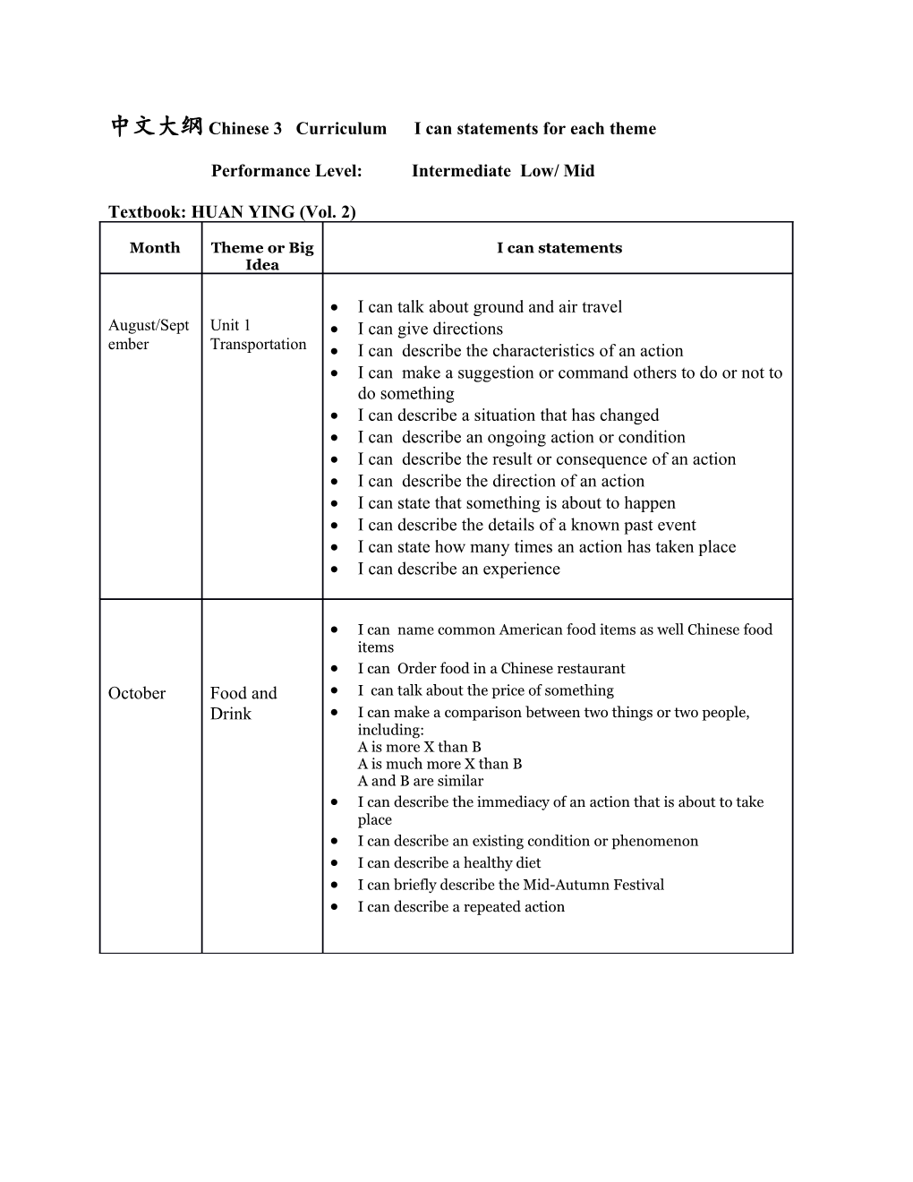 中文大纲chinese 3 Curriculum I Can Statements for Each Theme