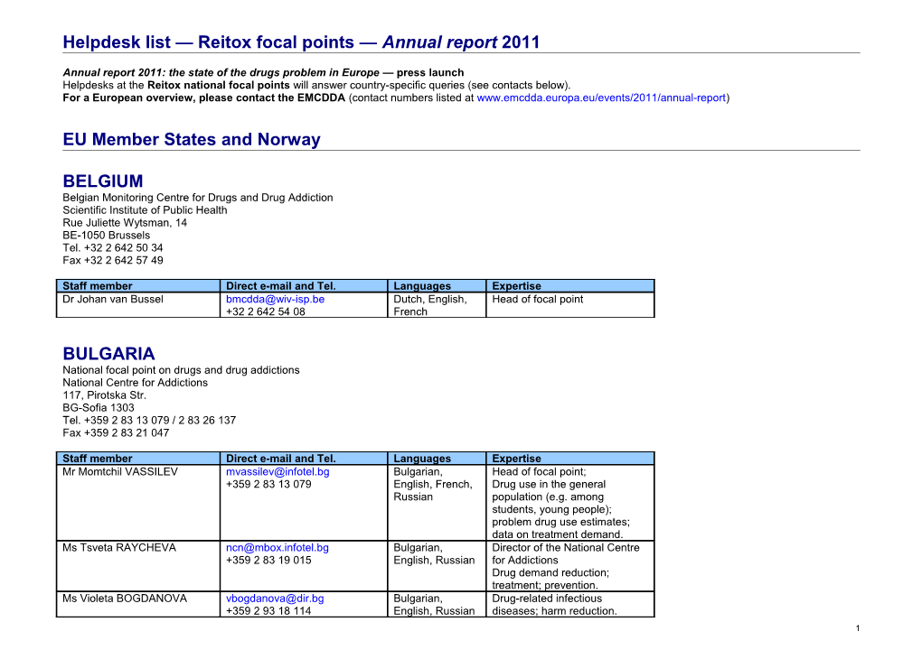 Helpdesk List Reitox Focal Points Annual Report2011