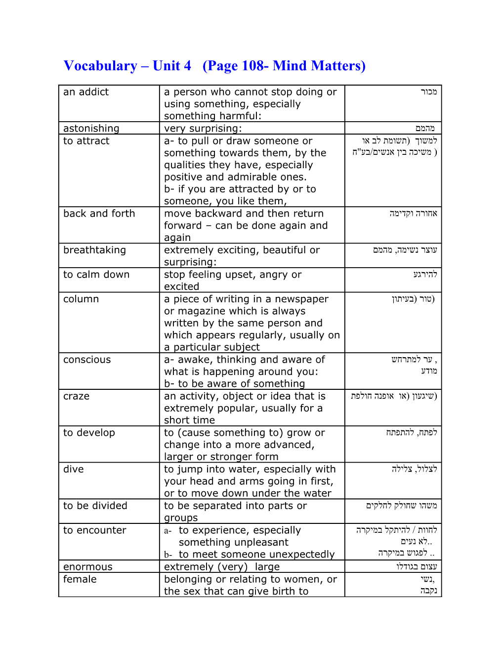 Vocabulary Unit 4 (Page 108- Mind Matters)