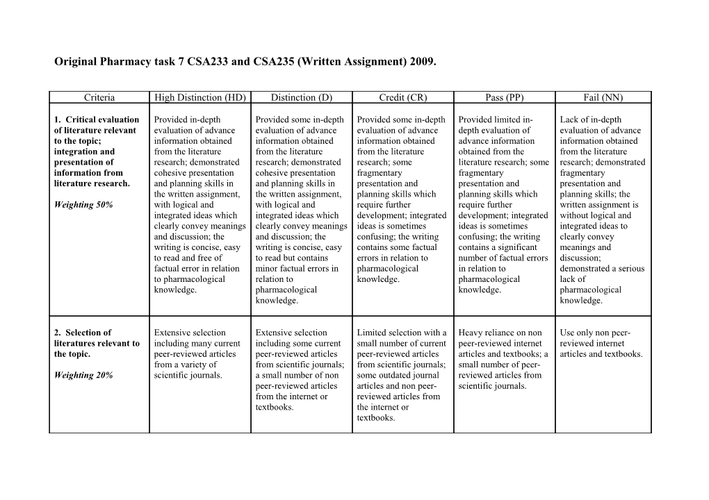 CSA233 and CSA235 Assessment Task 7 (Written Assignment) 2009