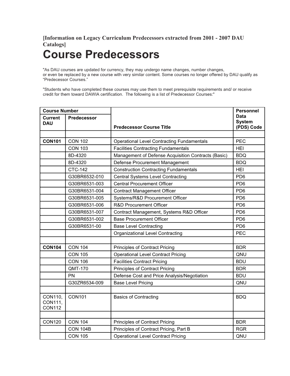 Information on Legacy Curriculum Predecessors Extracted from 2001 - 2007 DAU Catalogs