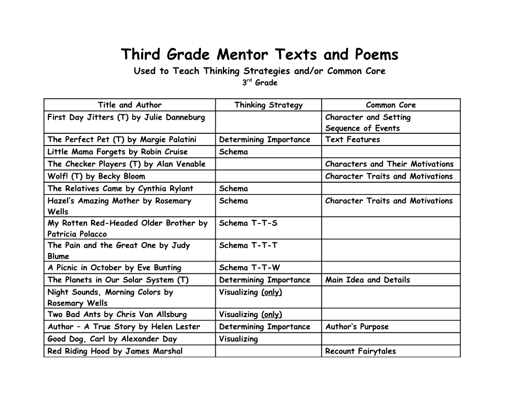 Third Grade Mentor Texts and Poems