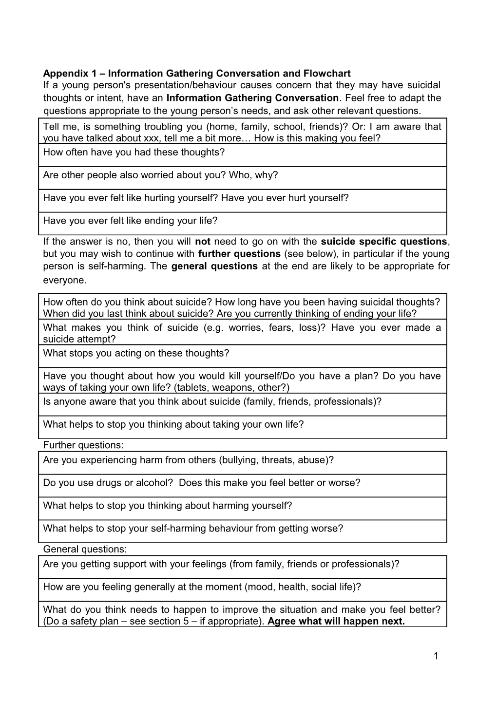 Appendix 1 Information Gathering Conversation and Flowchart