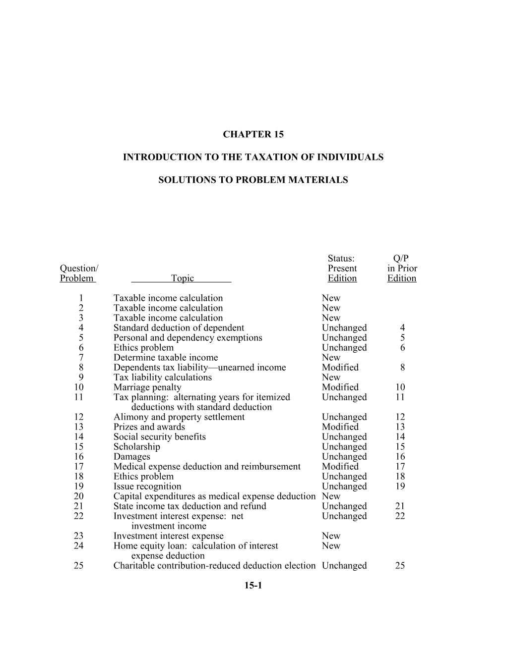 Introduction to the Taxation of Individuals